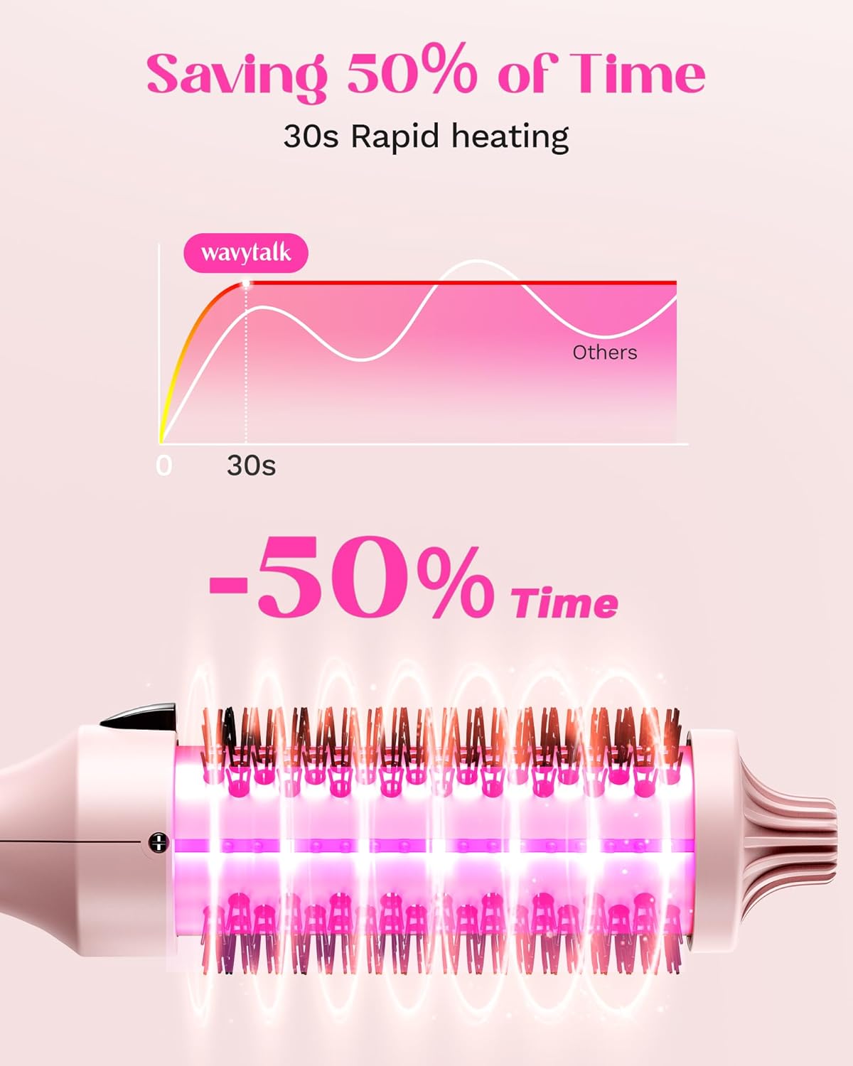 WavyTalk Blowout Brush